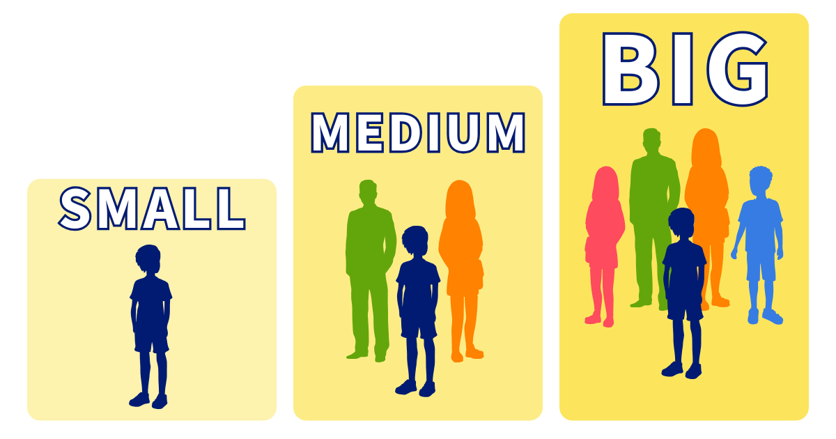Problem Size Capacity Free Article: Teaching the Size of the Problem in a Manner Friendly to ...