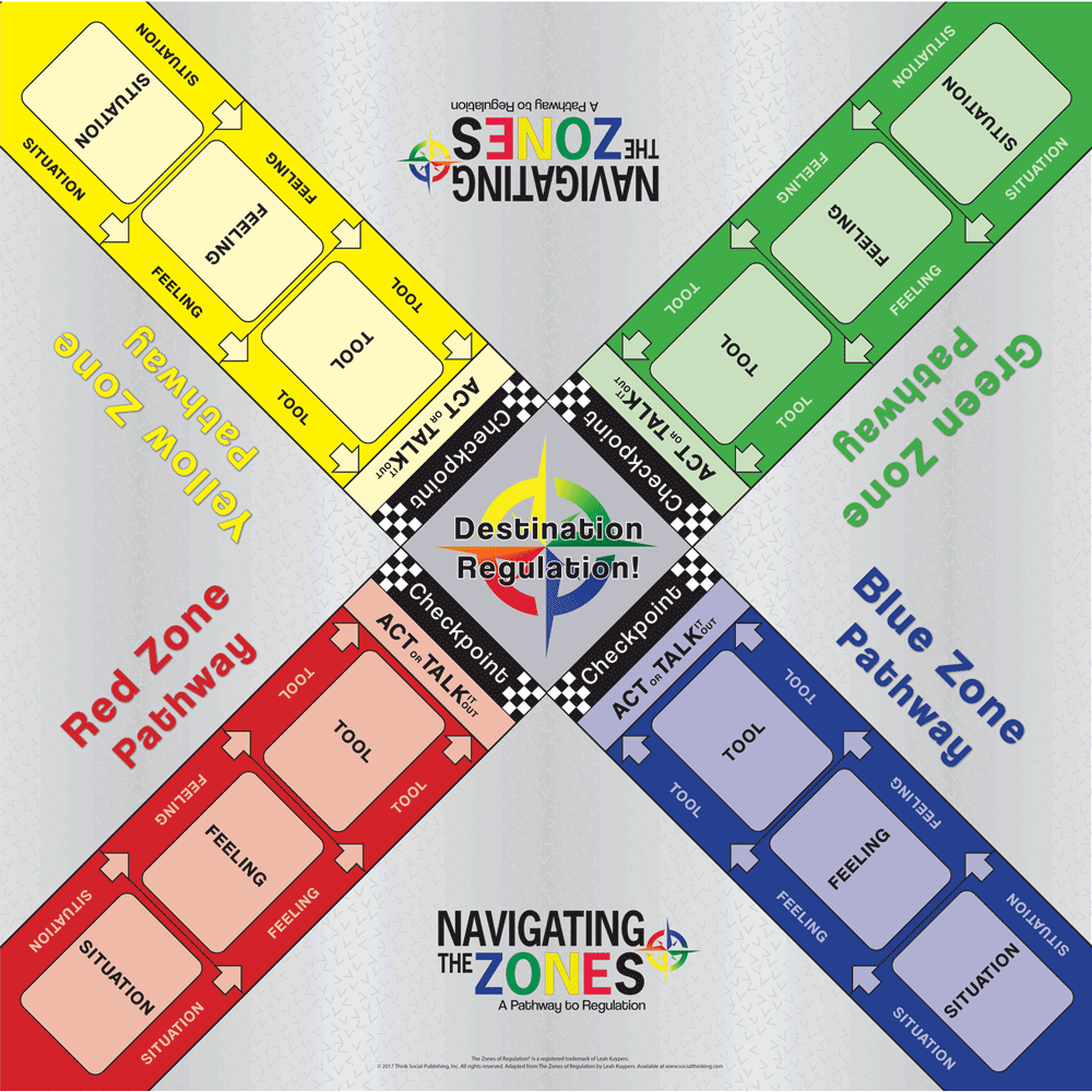 Navigating The Zones, image size:1000x1000