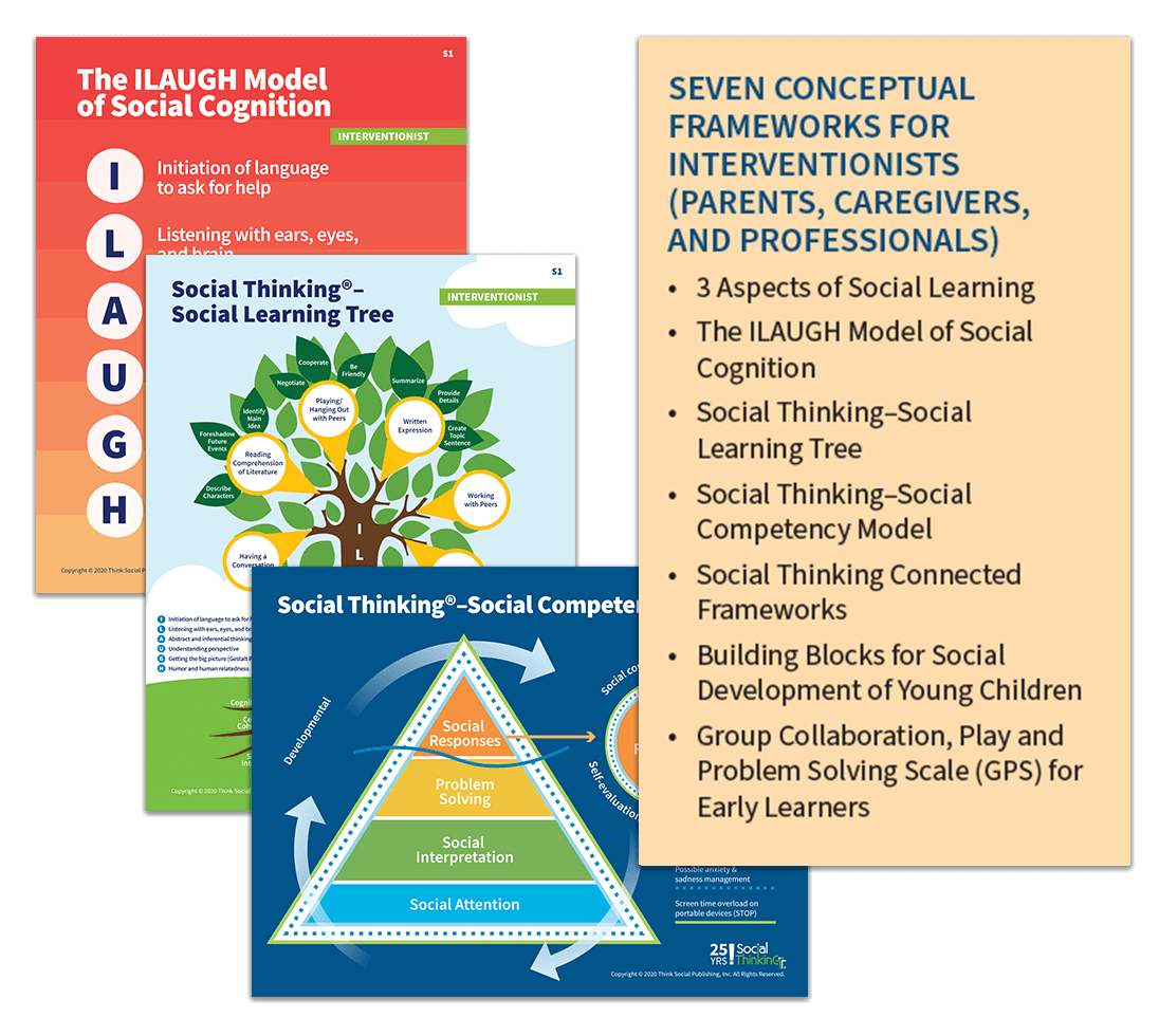 Social Thinking Frameworks Collection Set