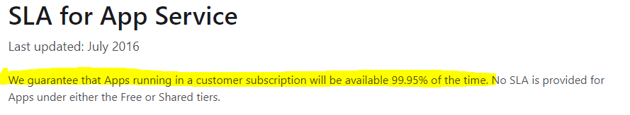 Azure App service SLA