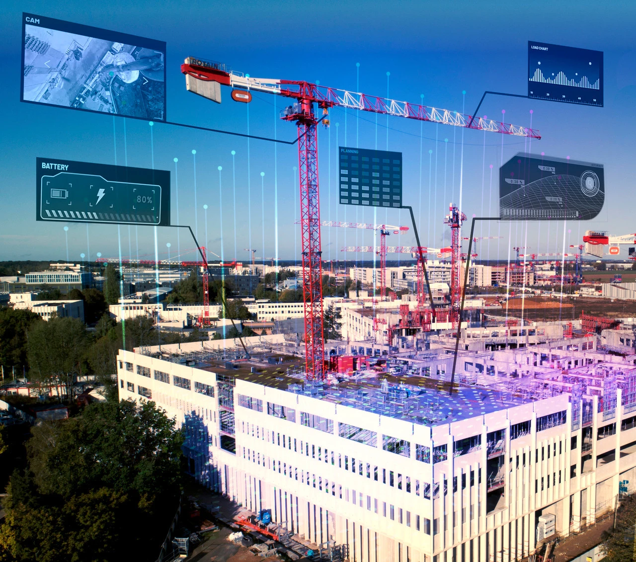 Vue aérienne d'un chantier de construction avec des grues et des superpositions numériques affichant des données telles que la caméra, le niveau de batterie, la planification et les graphiques de charge, illustrant la gestion intelligente du site.