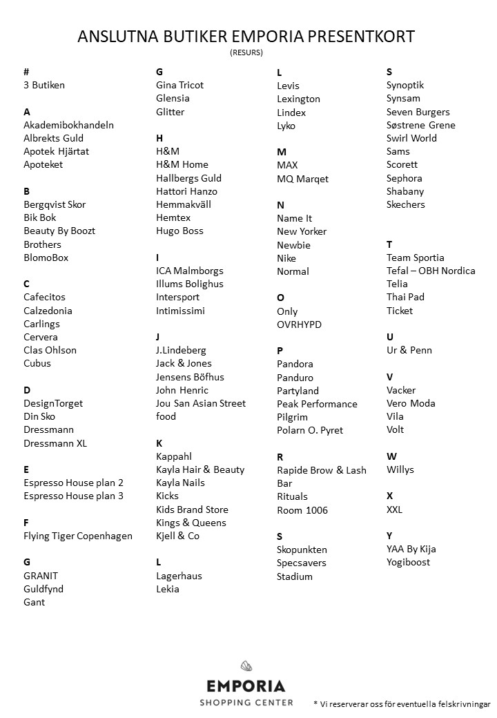LISTA-ANSLUTNA-BUTIKER-PRESENTKORT-RESURS.jpg