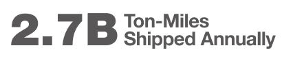 2.7 Billion Ton-Miles Shipped Annually