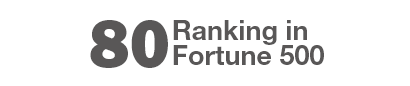 80 Ranking in Fortune 500