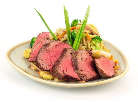 Plate of sliced steak