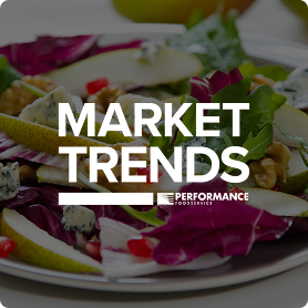 Market Trends
