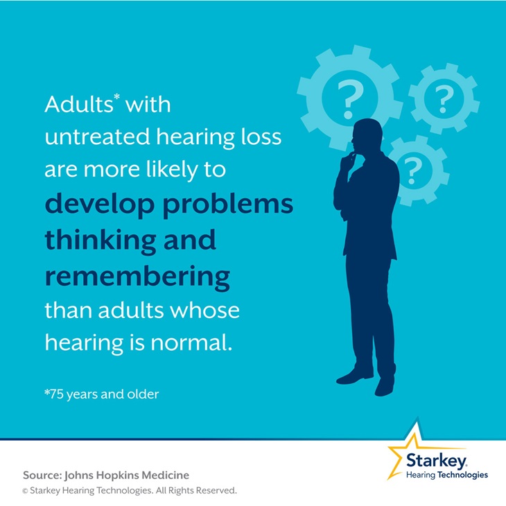 starkey-blog-april