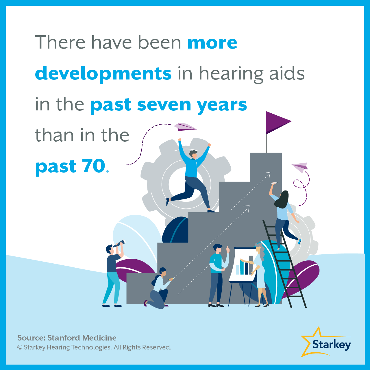 Hearing aids have advanced exponentially