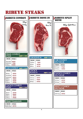 Meat Guide
