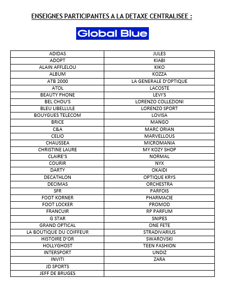 LISTE-ENSEIGNES-DETAXE-.png